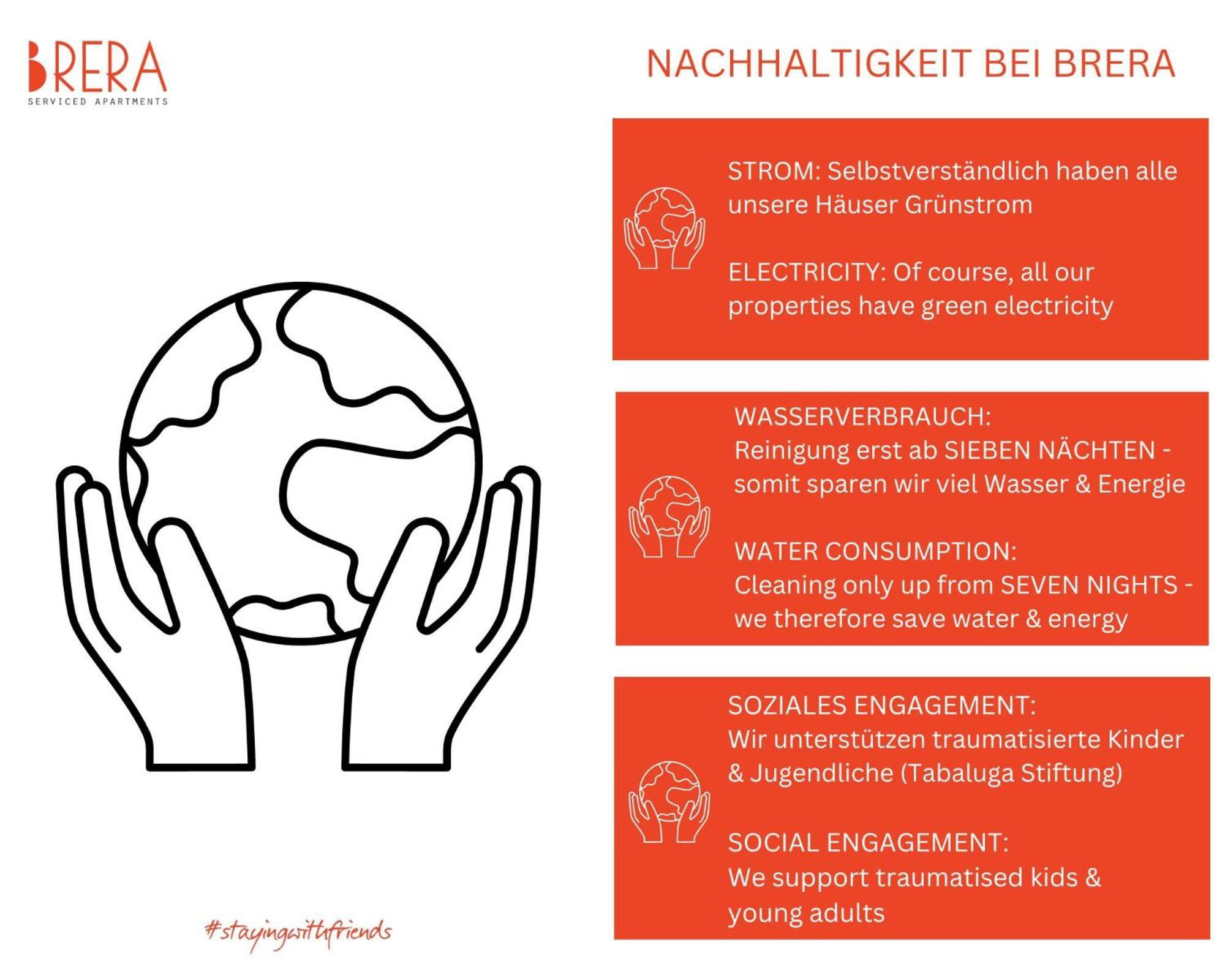 Brera Serviced Apartments Nuernberg Екстер'єр фото